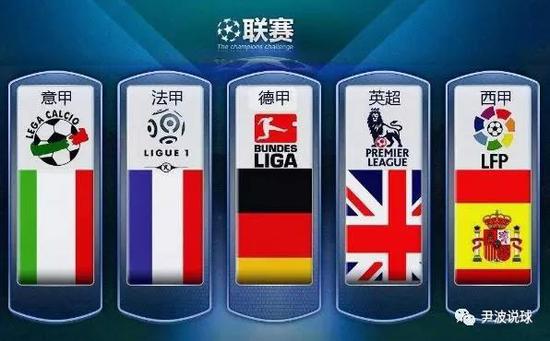 赛走势